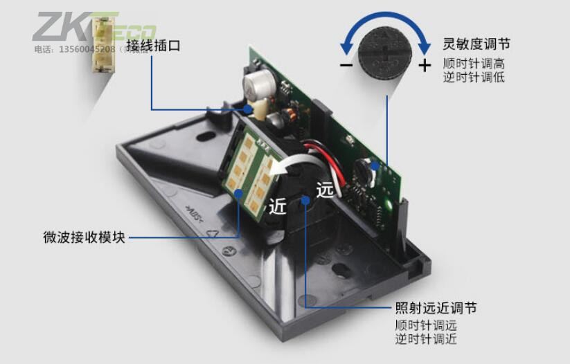 进口感应门维修